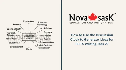 How to Use the Discussion Clock to Generate Ideas for IELTS Writing Task 2