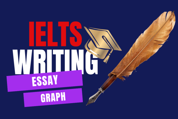 Master These Four Criteria to 100% Improve Your IELTS Writing Task 1 & Task 2