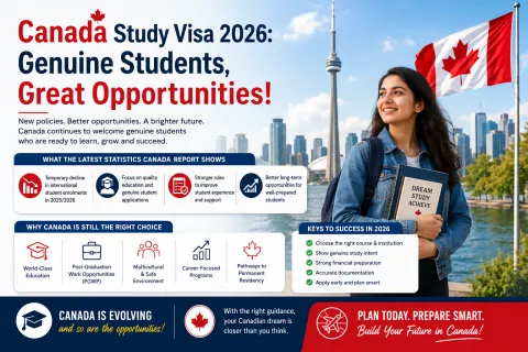 Is Canada Still a Good Destination for Indian Students?