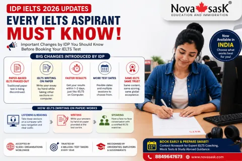 Big Changes in IELTS by IDP in 2026: Every IELTS Aspirant Must Know Before Booking the Test