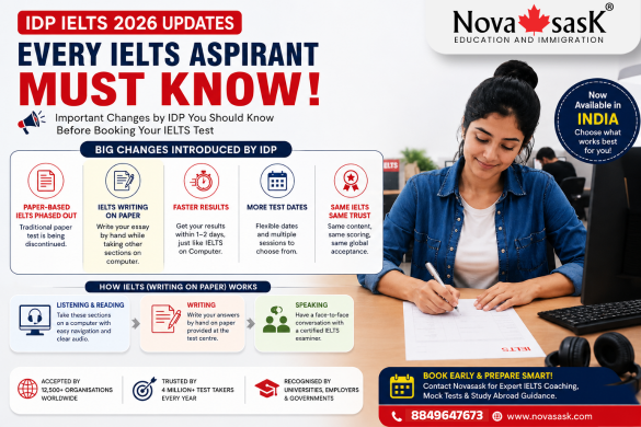 Big Changes in IELTS by IDP in 2026: Every IELTS Aspirant Must Know Before Booking the Test