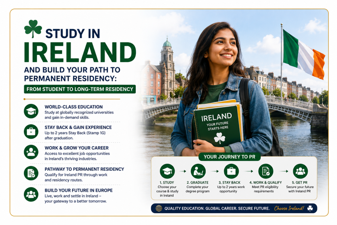 Ireland Long-Term Residency
