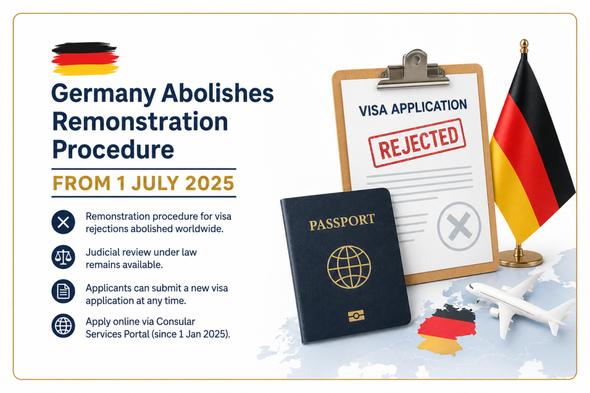 germany-abolishes-remonstration-procedure