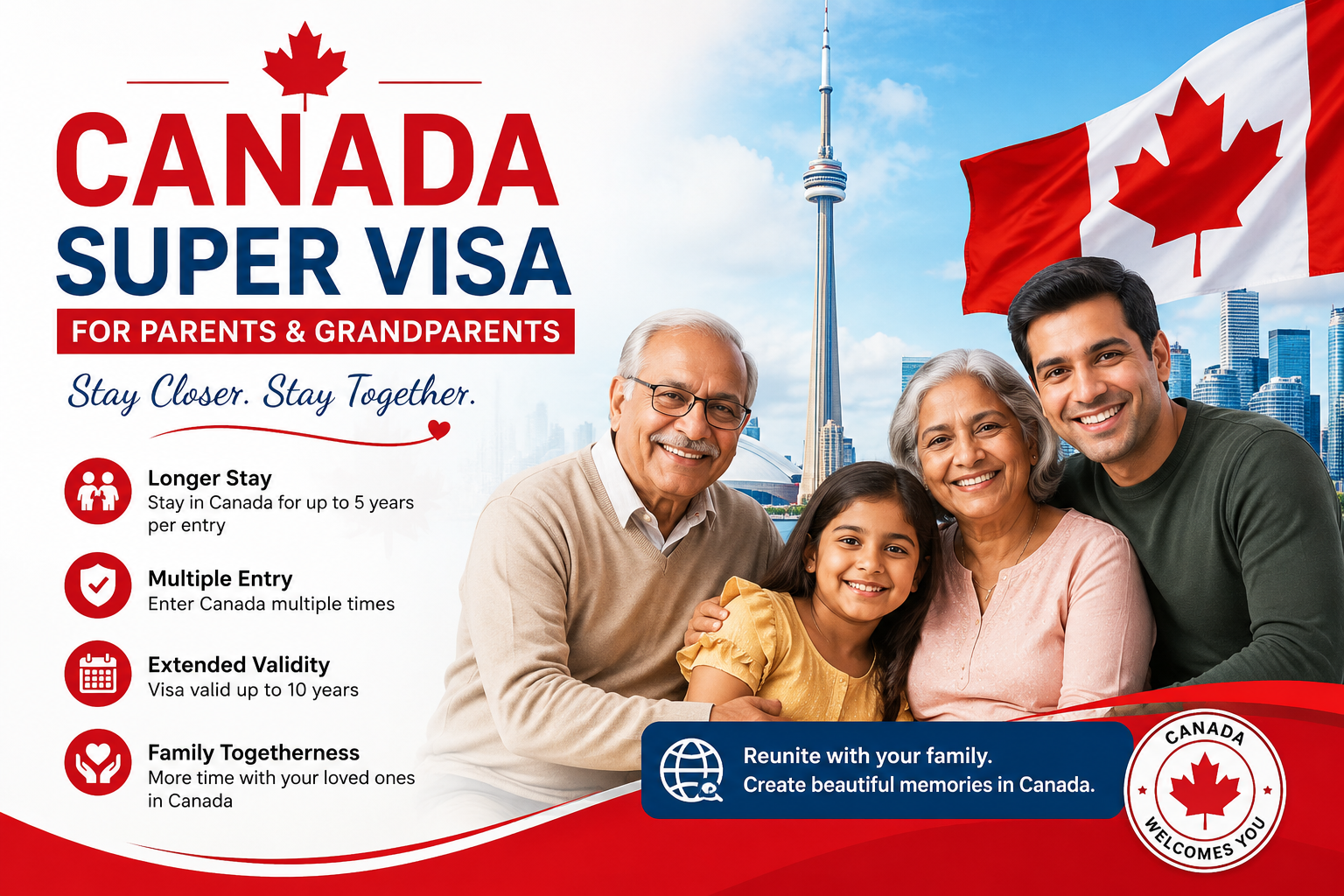 Canada Super Visa for Parents and Grandparents
